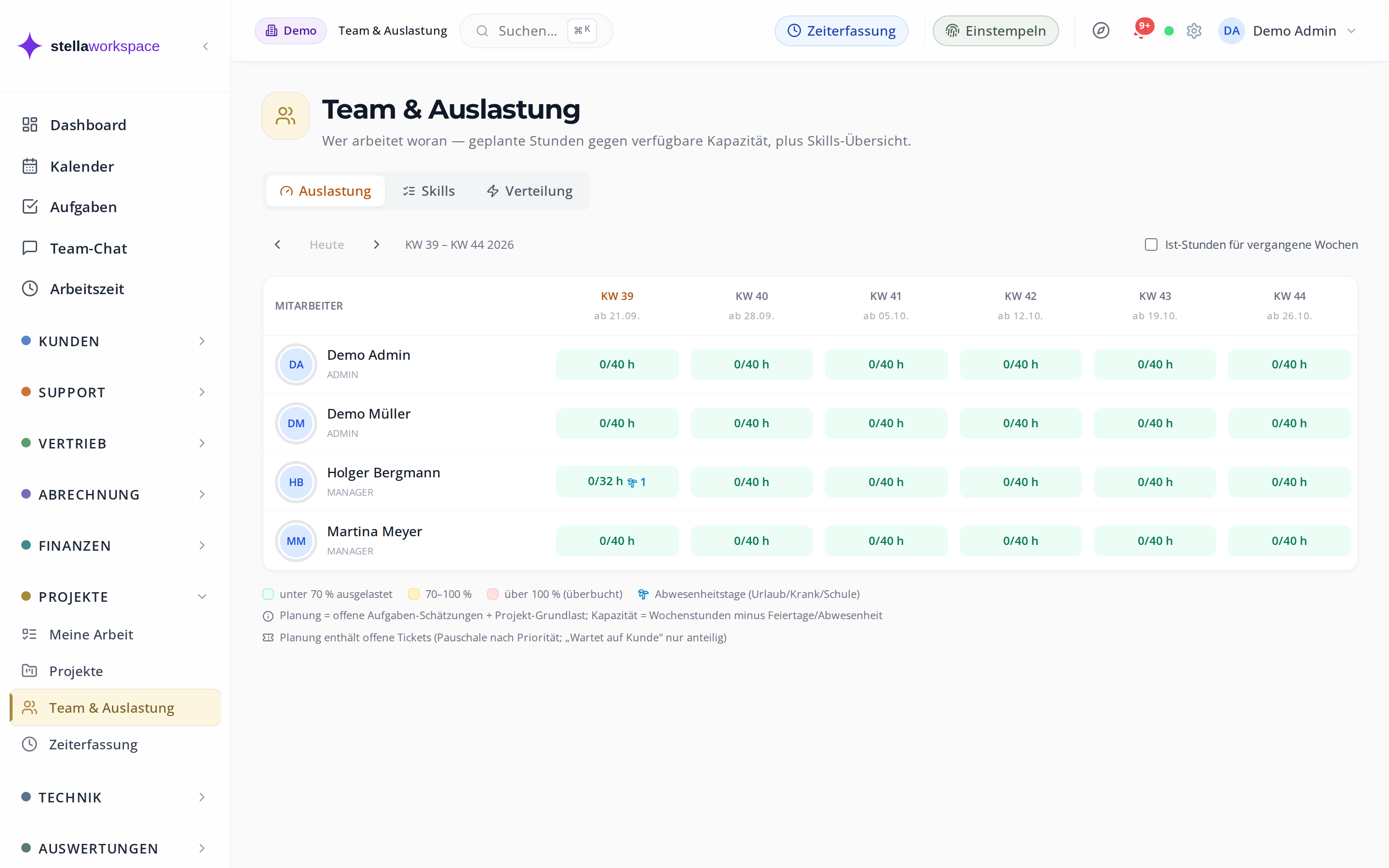 Team & Auslastung — Auslastungs-Board mit Ampel-Status